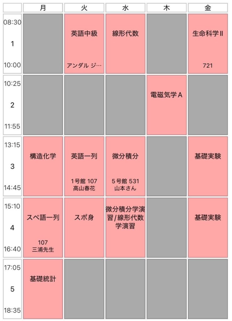 理Ⅱ, Ⅲ】東大前期教養の履修戦略 時間割を組もう！2025年度版 ｜UTmap